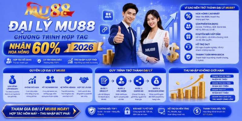 Đại lý MU88 - Chương Trình Hợp Tác Nhận Hoa Hồng 60% 2026