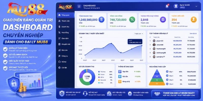 Hướng dẫn các bước đăng ký đại lý MU88 nhanh nhất 2026